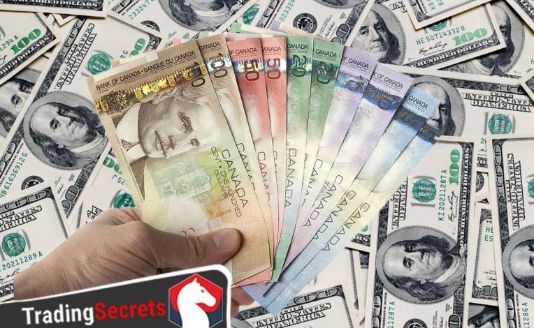 تراجع زوج الدولار الأمريكي مقابل الكندي بعد الكشف عن بيانات مبيعات التجزئة الكندية