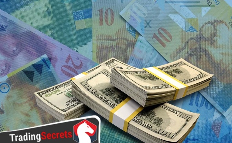 انخفاض الدوﻻر اﻷمريكي أمام الفرنك السويسري في أولى جلسات اﻷسبوع