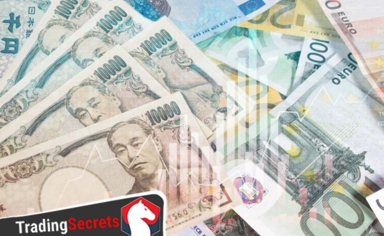 استقرار سلبي للعملة الموحدة اليورو أمام الين الياباني في أخر جلسات اﻷسبوع