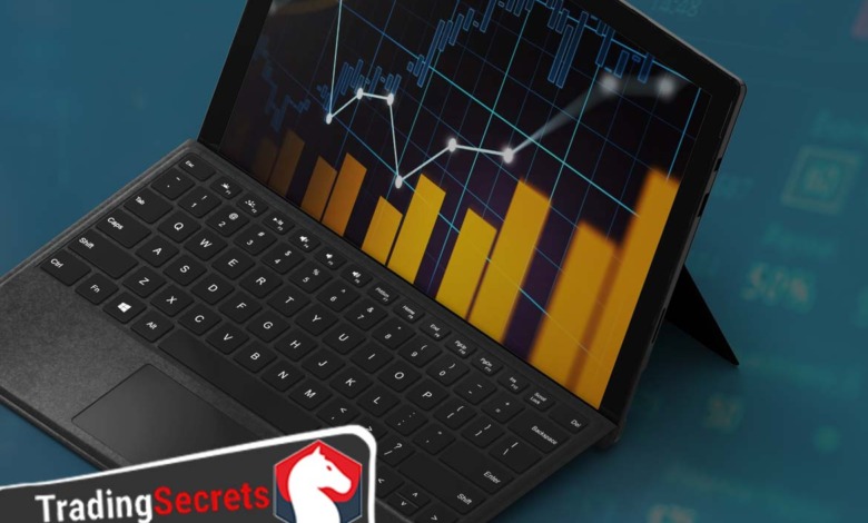 تجميع تكلفة النشاط Activity Cost Pool