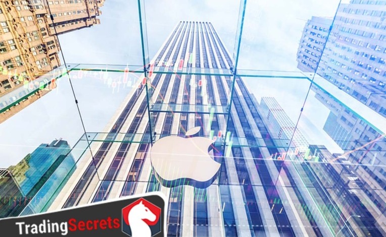نشأة شركة أبل Apple وأدائها في بورصة ناسداك